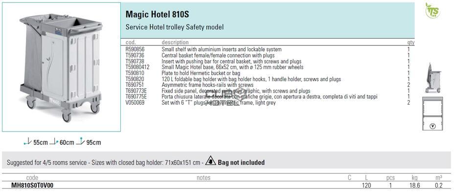 Carro Housekeeping HOTEL 810 Safety